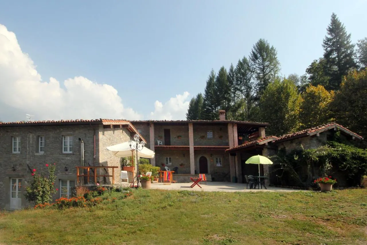 Il Pianetto Villa Pieve Fosciana