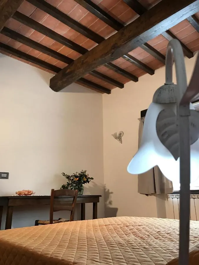 Il Pianetto Villa Pieve Fosciana